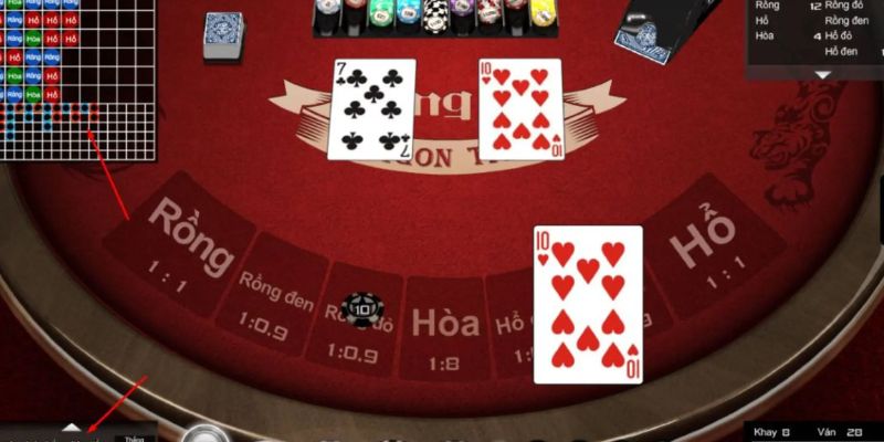 3 Kinh nghiệm chơi toàn thắng từ chuyên gia OKE179